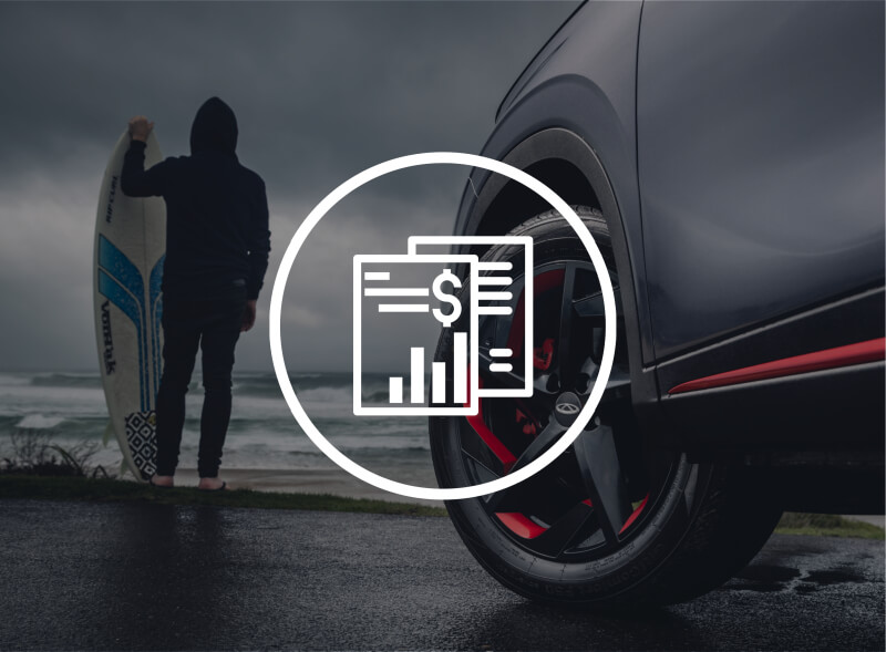 Chery Motor Finance Personalised Pricing
