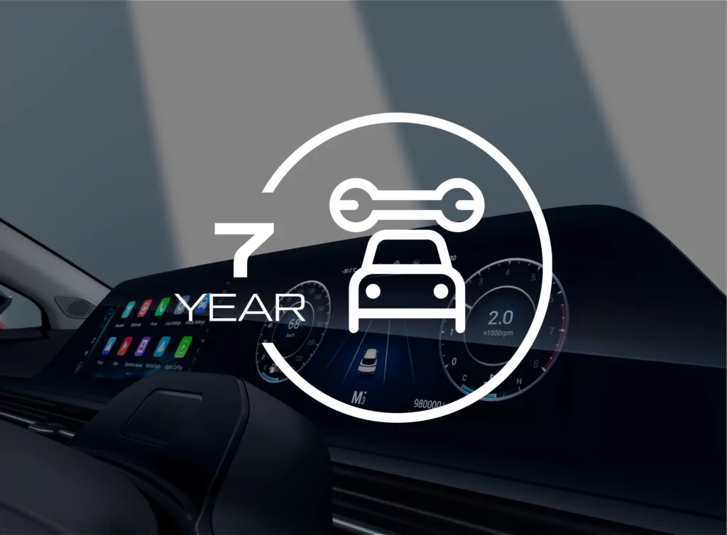 7-Year Capped Price Servicing
