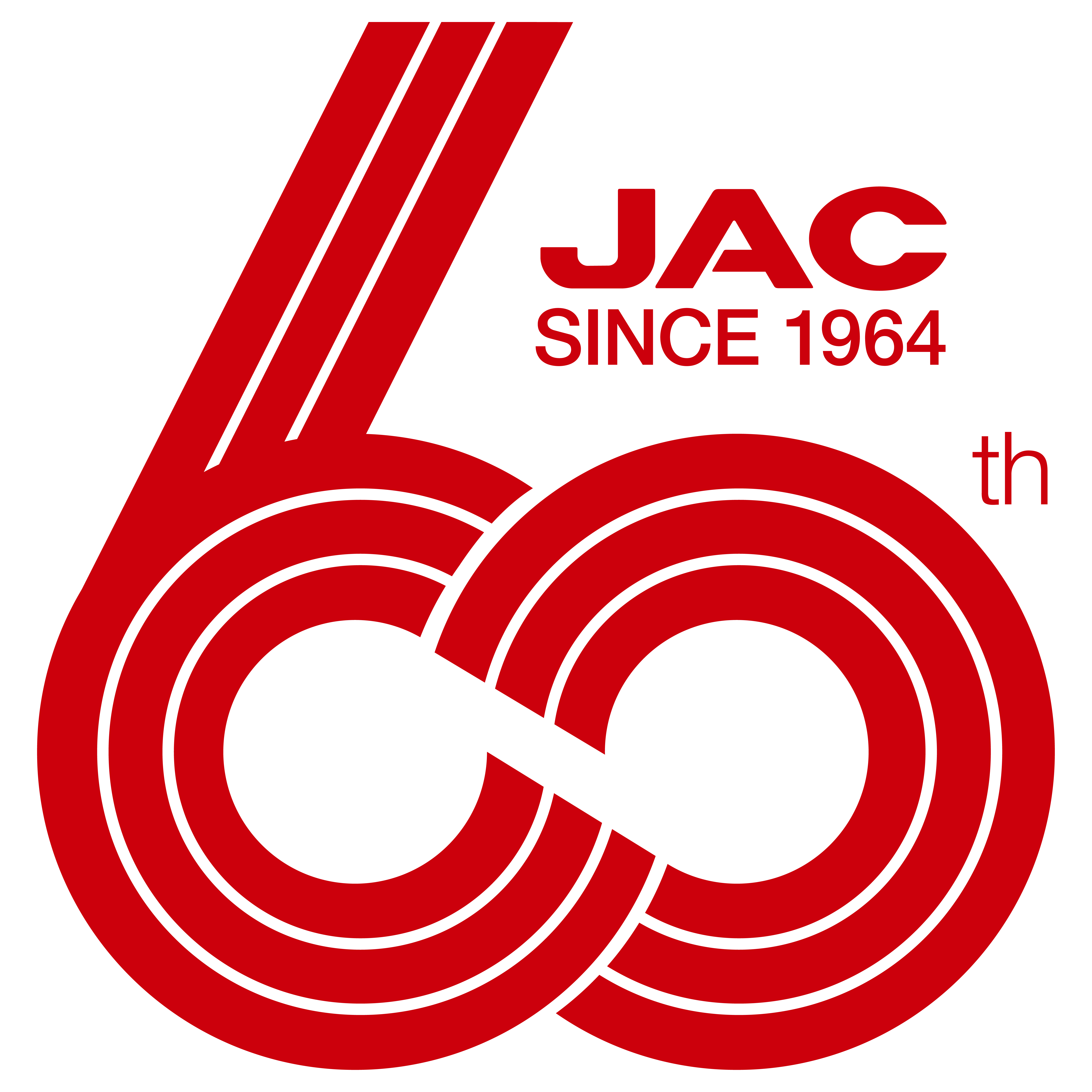 Discover Our Heritage JAC Motors History JAC Motors Newcastle