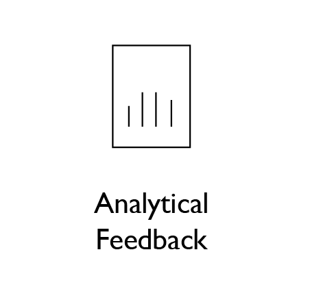 Analytical Feedback