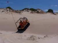 Capabilities - SAND