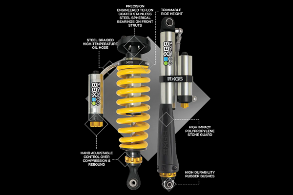 XGS Remote Suspension